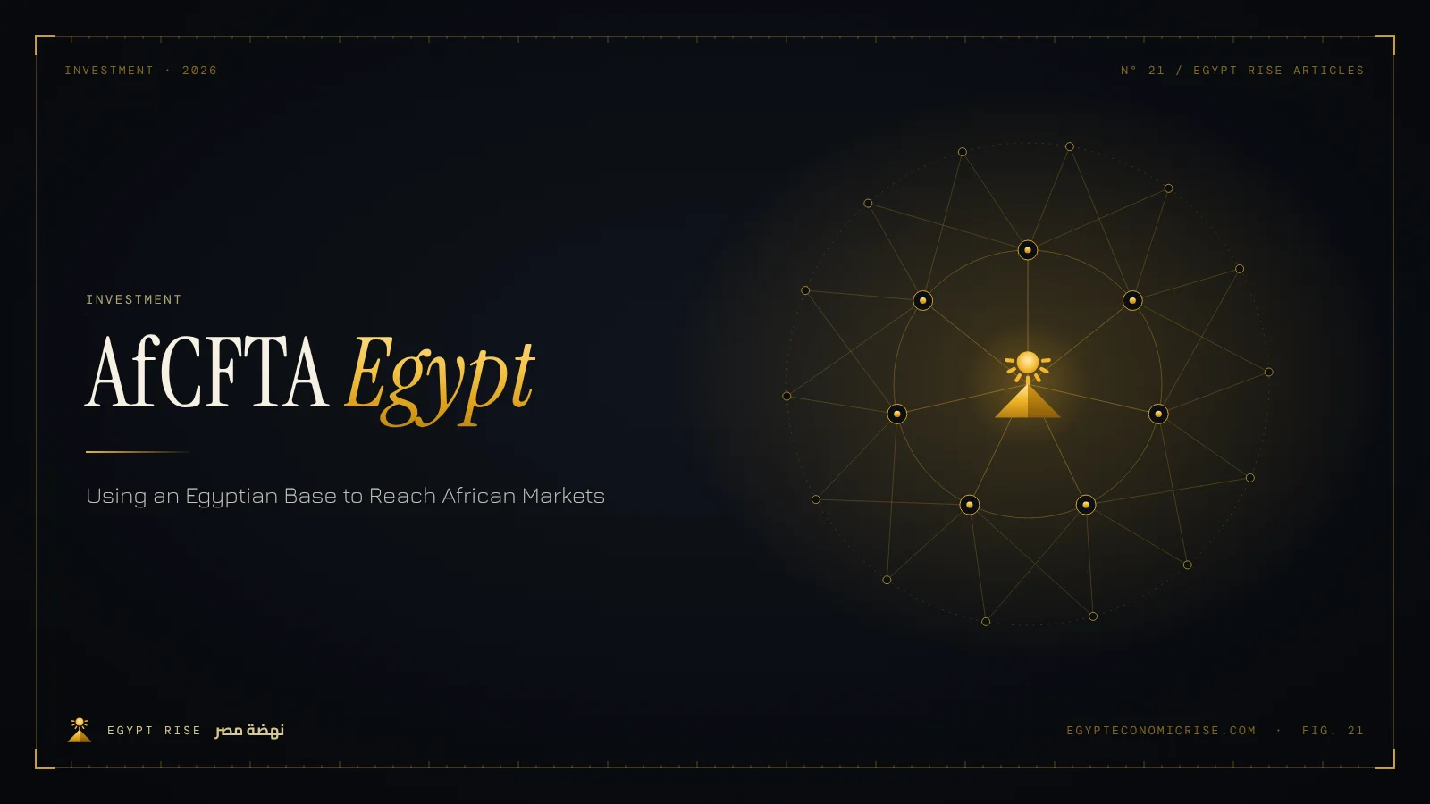 Map of Africa showing trade routes from Egypt to African markets under the AfCFTA