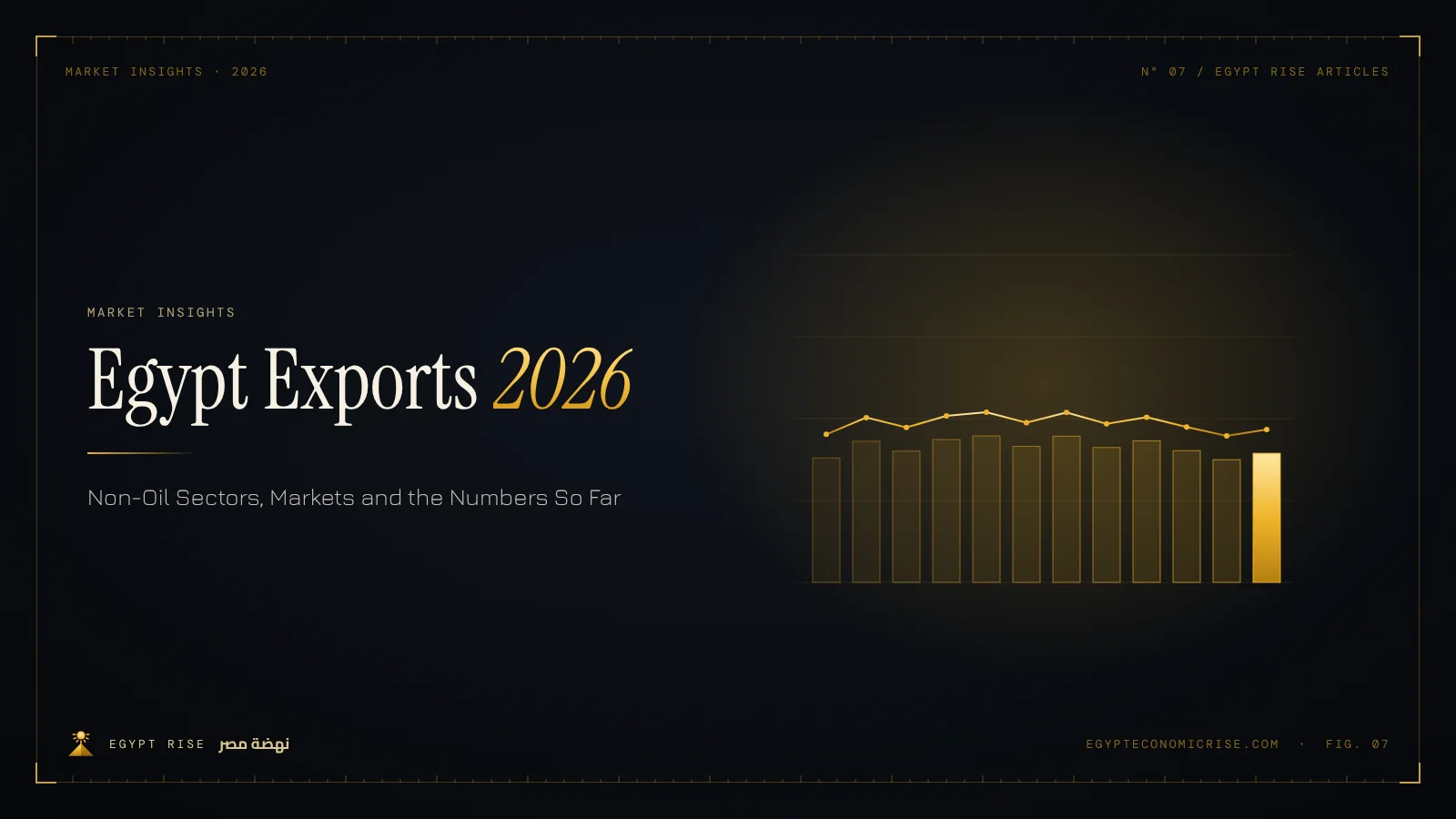 Containers at an Egyptian port with a chart of non-oil export growth in 2026