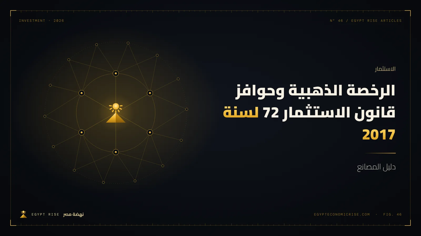 مصنع حديث في منطقة صناعية مصرية يرمز إلى الرخصة الذهبية وحوافز الاستثمار