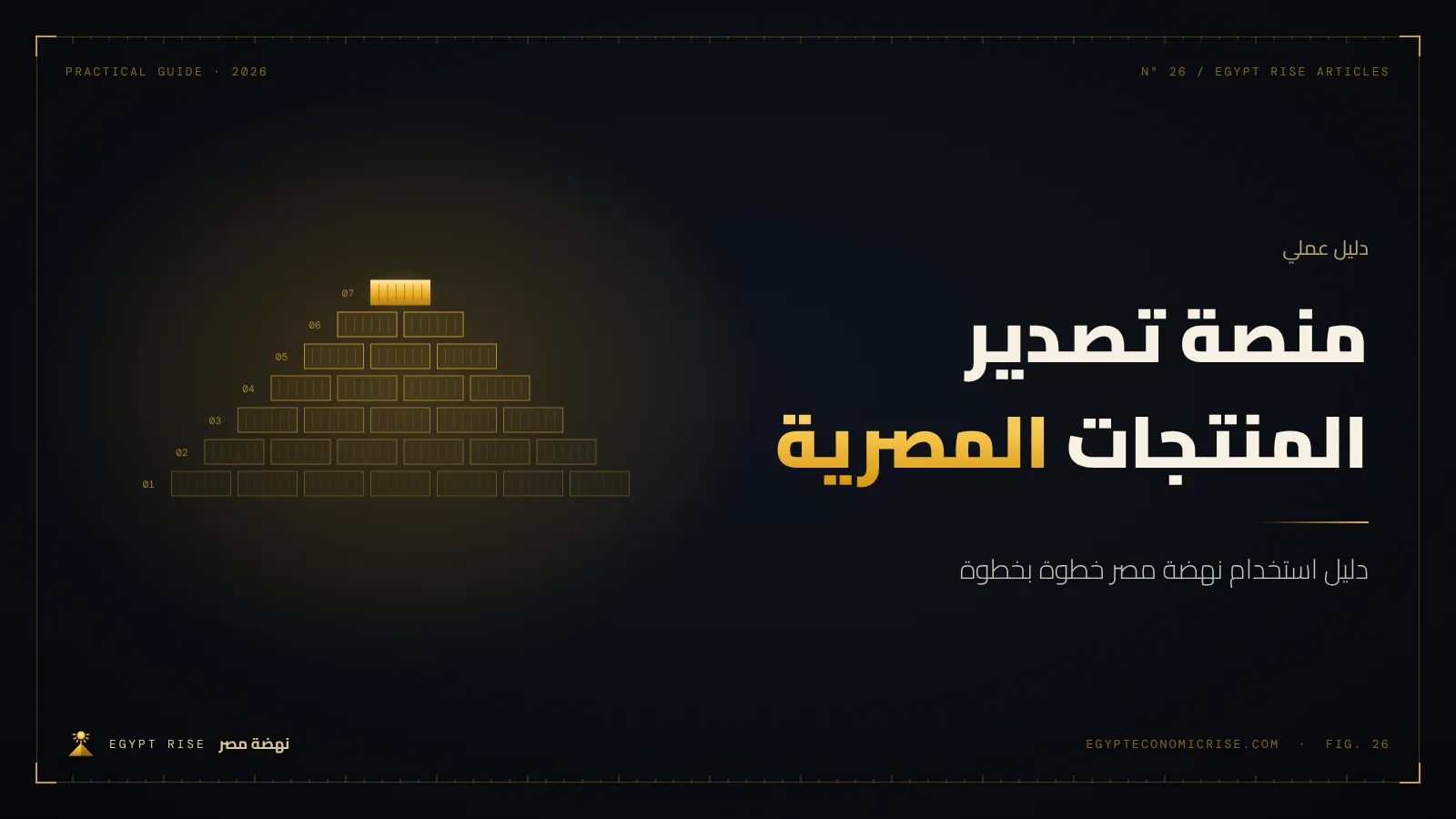 صاحب مصنع مصري يضيف منتجاته إلى كتالوج تصدير على منصة إلكترونية من حاسوبه