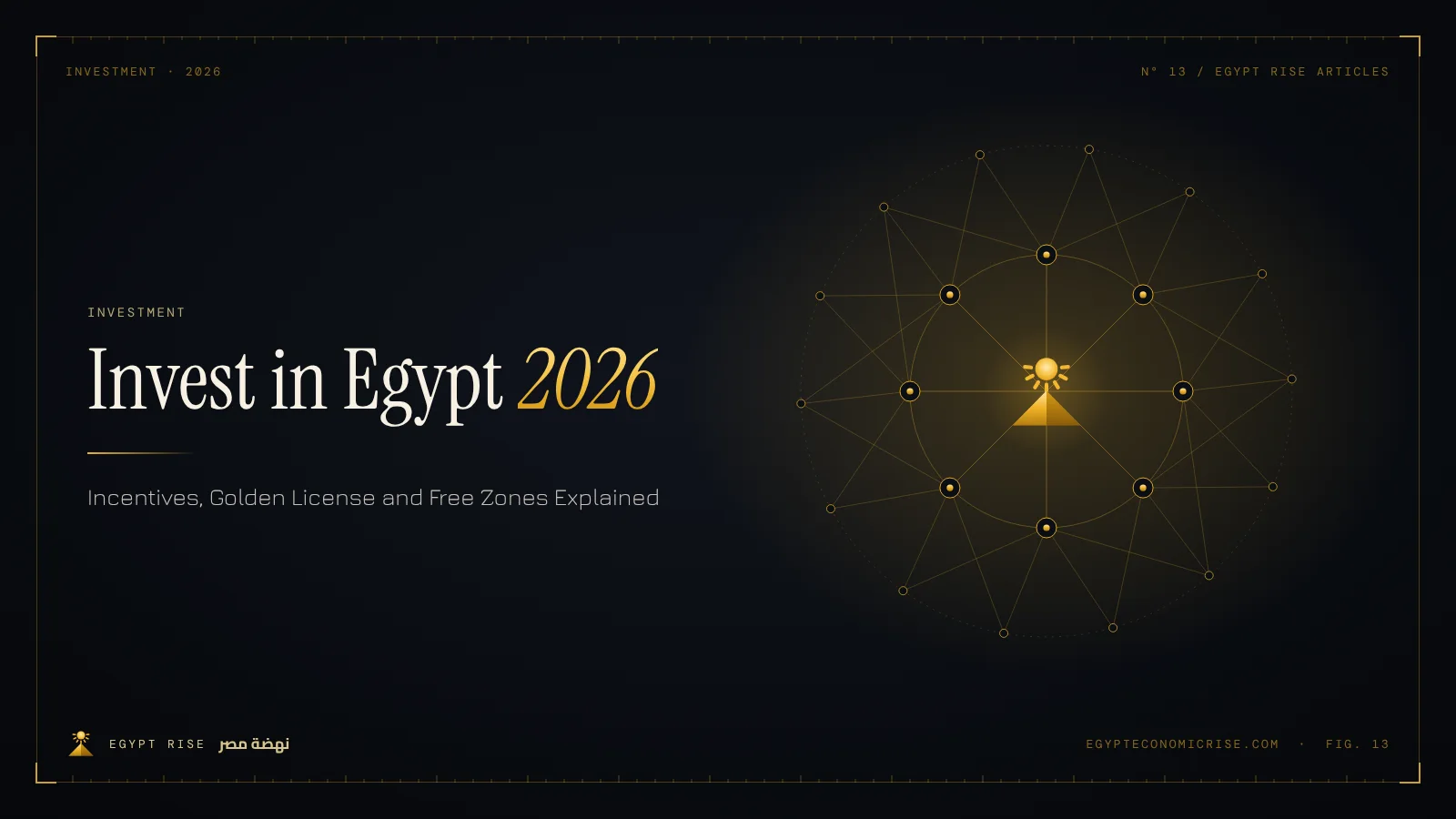 Industrial zone in Egypt with factory buildings and logistics infrastructure